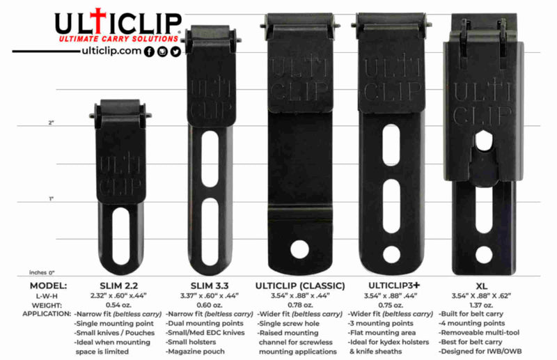 Ulticlip Slim 3.3